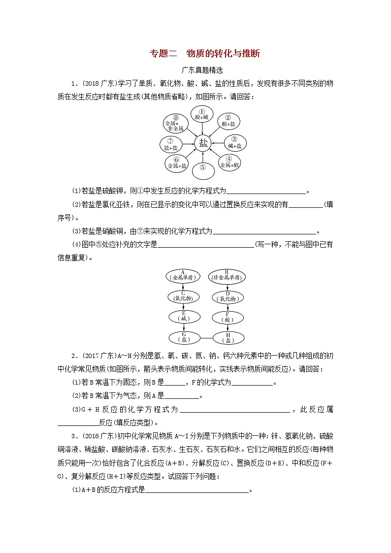 中考化学总复习专题2物质的转化与推断优化训练第1页
