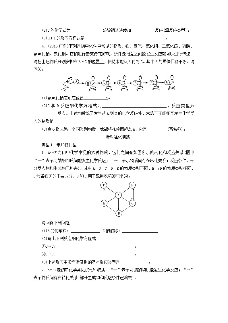 中考化学总复习专题2物质的转化与推断优化训练第2页