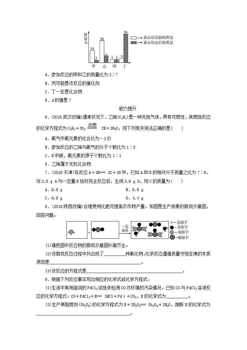 中考化学总复习第二章物质的化学变化课时6质量守恒定律化学方程式优化训练第2页