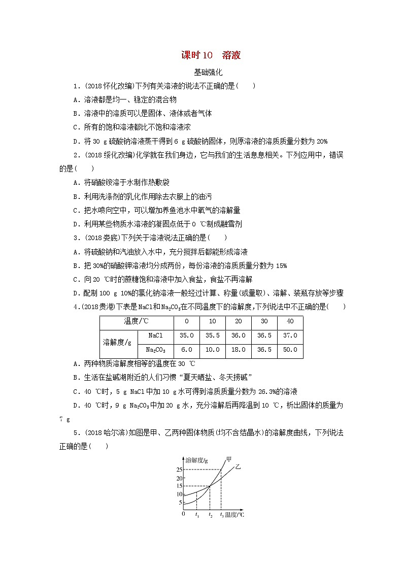 中考化学总复习第三章身边的化学物质课时10溶液优化训练第1页