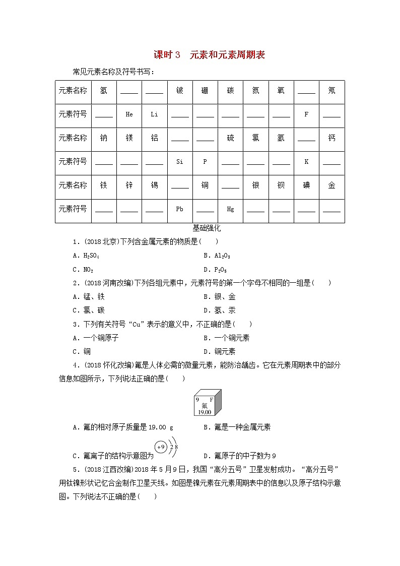 中考化学总复习第一章物质构成的秘密课时3元素和元素周期表优化训练第1页