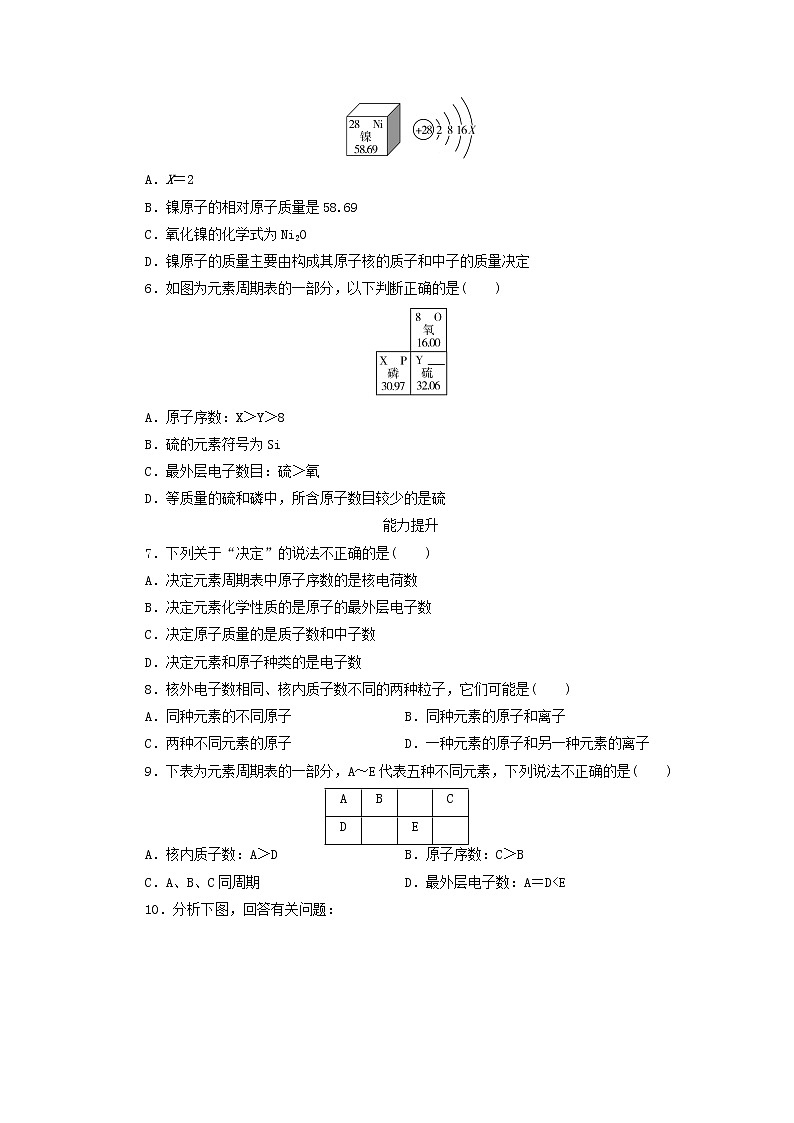 中考化学总复习第一章物质构成的秘密课时3元素和元素周期表优化训练第2页