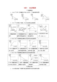 中考化学总复习专题1坐标图像题优化训练
