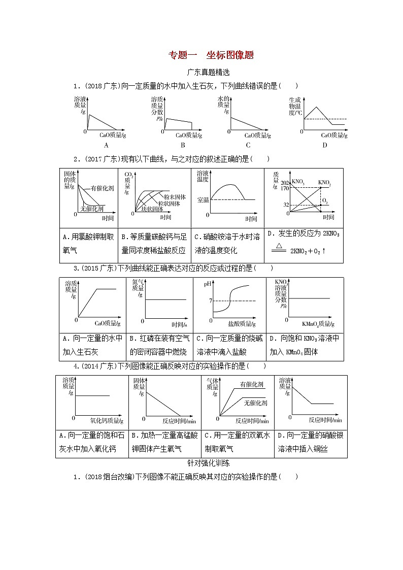 中考化学总复习专题1坐标图像题优化训练第1页