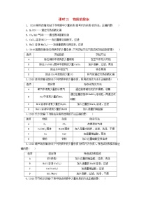 中考化学总复习第五章化学实验课时21物质的除杂优化训练