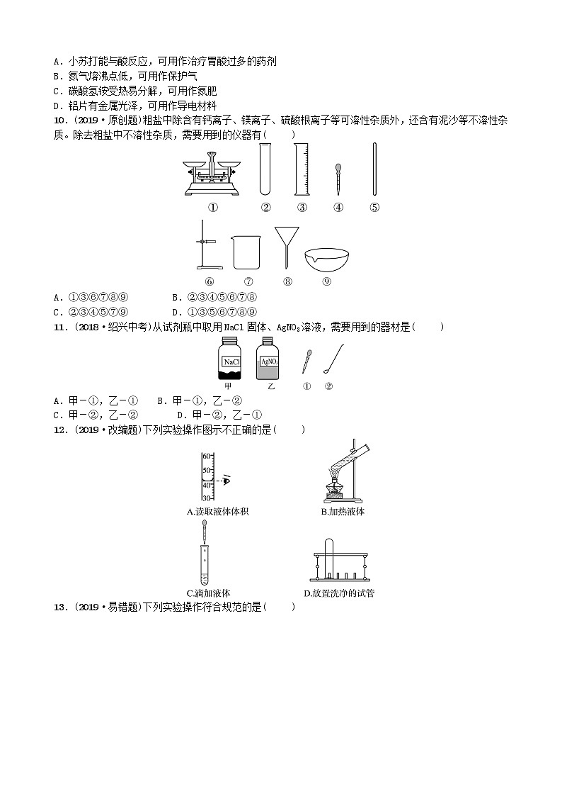 山东省滨州市中考化学一轮复习第一单元走进化学殿堂练习第2页
