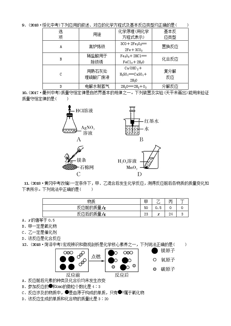 山东省滨州市中考化学一轮复习第五单元定量研究化学反应练习第2页