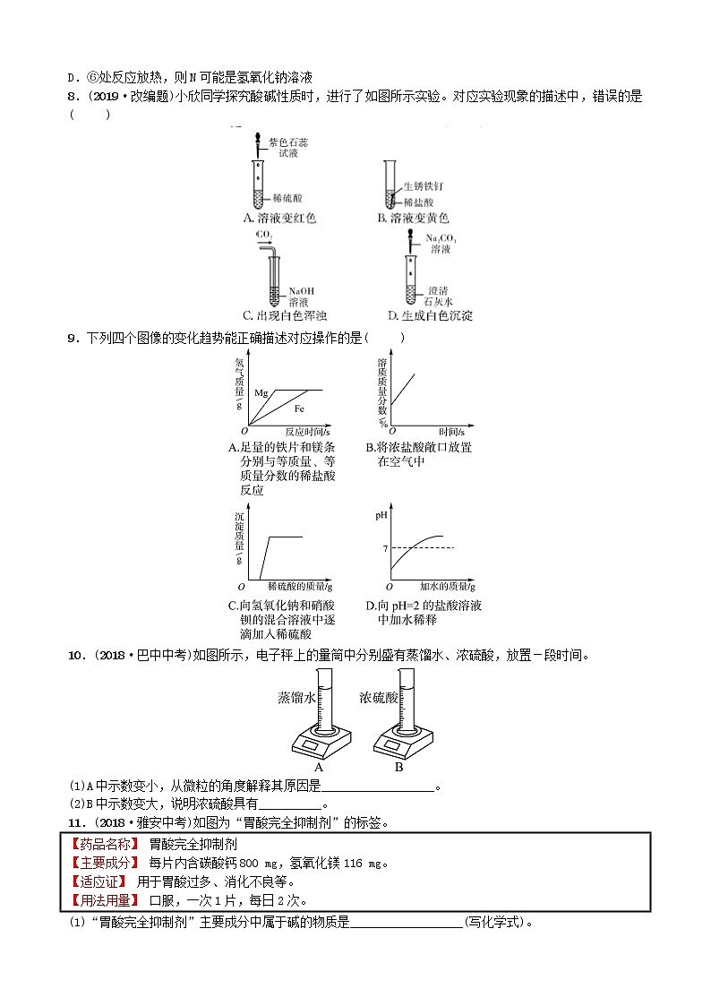 山东省滨州市中考化学一轮复习第七单元常见的酸和碱第1课时常见的酸和碱练习第2页