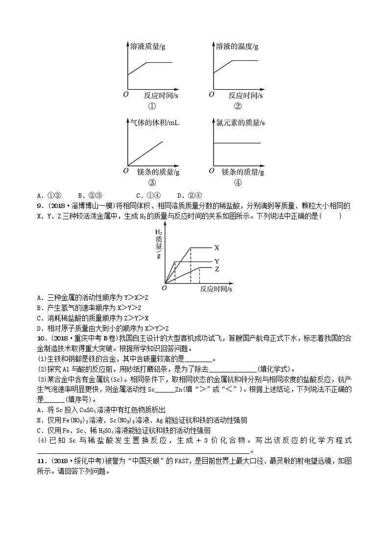 山东省滨州市中考化学一轮复习第九单元金属第2课时金属的化学性质练习第2页