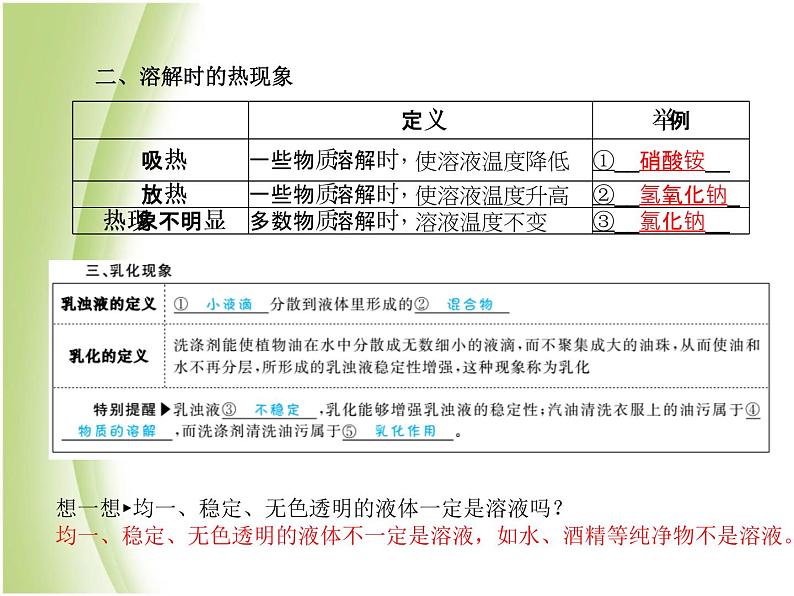 菏泽专版中考化学总复习第一部分第九单元溶液课件新人教版第4页