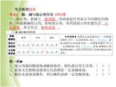 菏泽专版中考化学总复习第一部分第十单元酸和碱第1课时常见酸碱的性质和用途课件新人教版