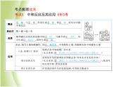 菏泽专版中考化学总复习第一部分第十单元酸和碱第2课时中和反应及pH课件新人教版