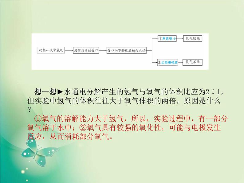 河北专版中考化学总复习第一部分系统复习成绩基石模块一身边的化学物质主题三自然界的水课件新人教版第7页