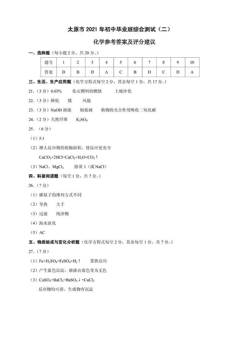 2021山西省太原市初三二模化学试卷及答案01