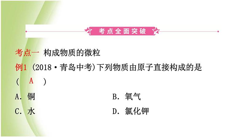 山东省滨州市中考化学一轮复习第二单元探秘水世界第2课时物质构成的奥秘课件第2页