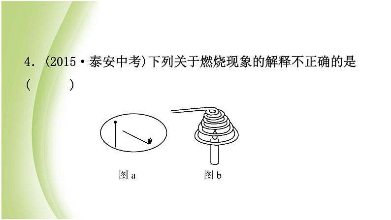 山东省滨州市中考化学一轮复习第六单元燃料与燃烧第1课时燃烧与燃料课件第8页