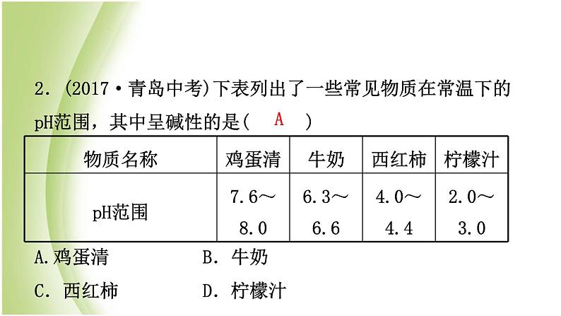 山东省滨州市中考化学一轮复习第七单元常见的酸和碱第2课时溶液的酸碱性　酸碱中和反应课件05