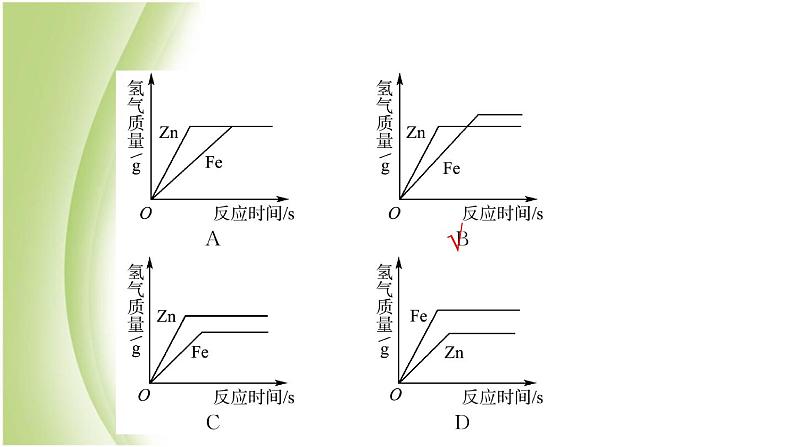 山东省滨州市中考化学一轮复习第九单元金属第2课时金属的化学性质课件03