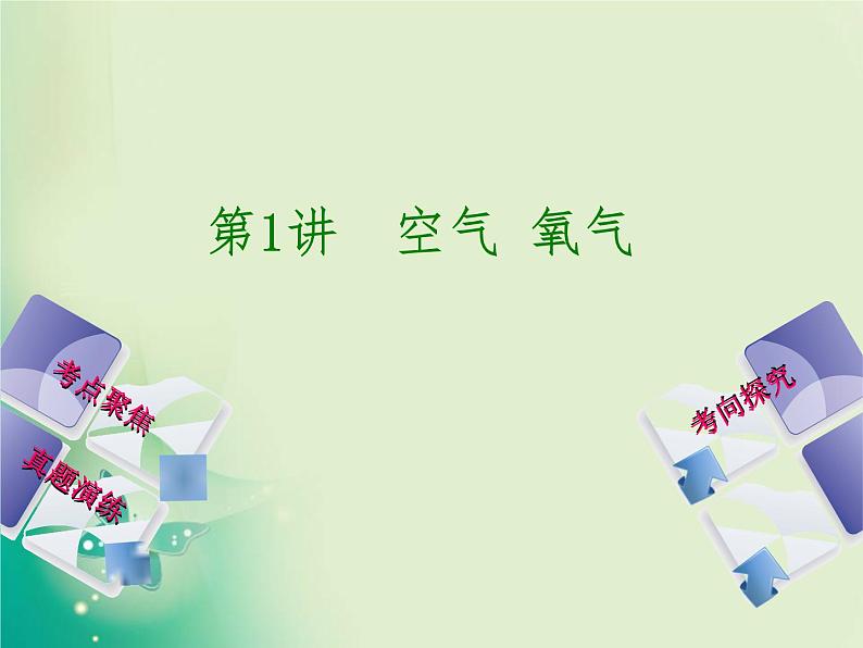 河北专版中考化学复习第1课时空气氧气课件01