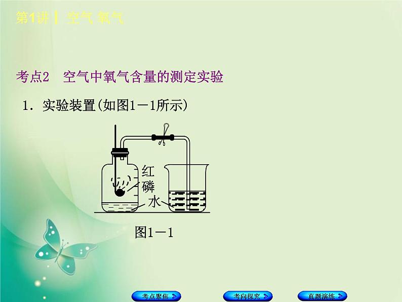 河北专版中考化学复习第1课时空气氧气课件04