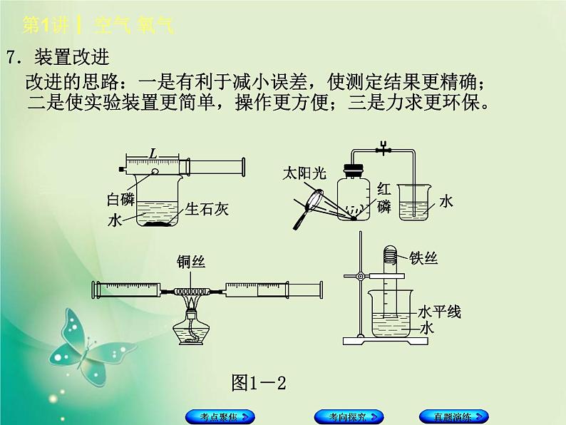 河北专版中考化学复习第1课时空气氧气课件07