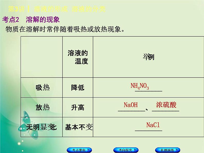 河北专版中考化学复习第3课时溶液的形成溶液的分类课件第7页