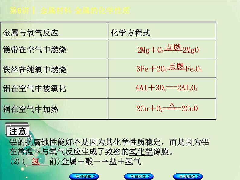 河北专版中考化学复习第6课时金属材料金属的化学性质课件第5页