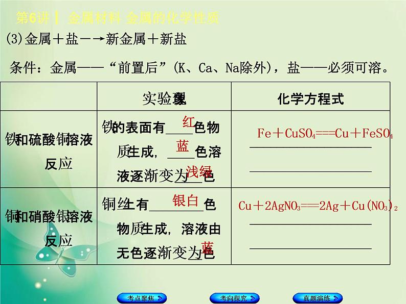 河北专版中考化学复习第6课时金属材料金属的化学性质课件第7页