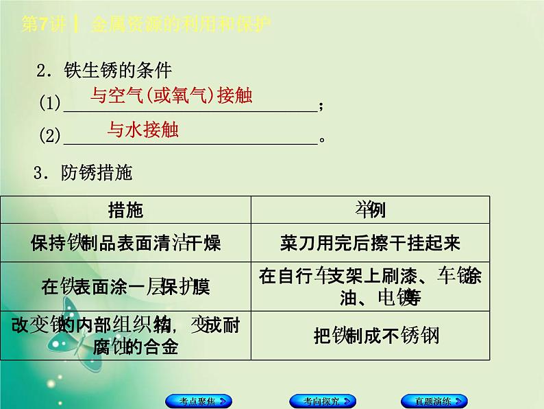 河北专版中考化学复习第7课时金属资源的利用和保护课件第8页