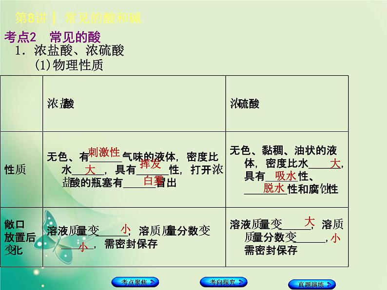 河北专版中考化学复习第8课时常见的酸和碱课件第4页