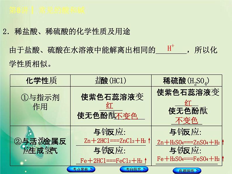 河北专版中考化学复习第8课时常见的酸和碱课件第7页