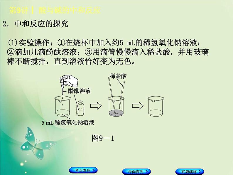 河北专版中考化学复习第9课时酸与碱的中和反应课件第3页