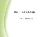 青岛专版中考化学总复习第一部分主题七物质的分类课件鲁教版