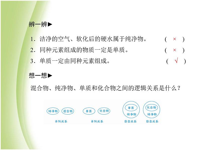 青岛专版中考化学总复习第一部分主题七物质的分类课件鲁教版第7页