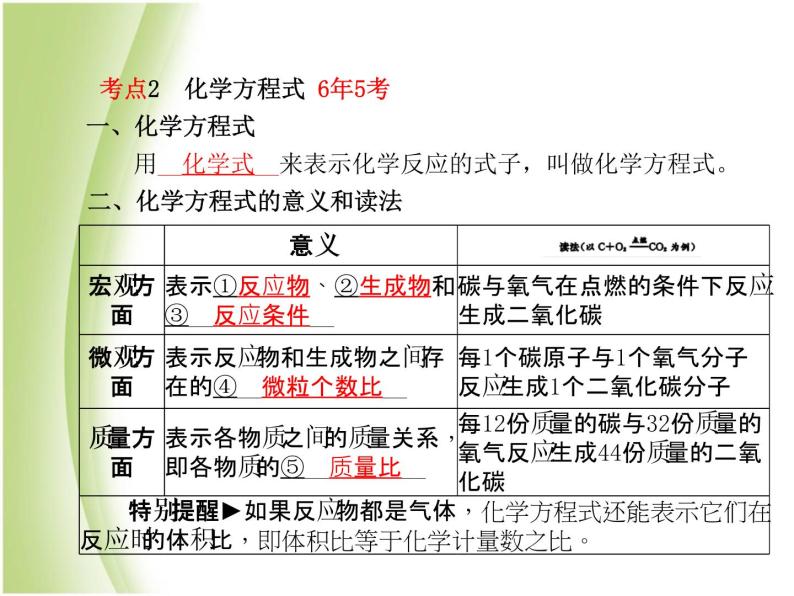 泰安专版中考化学总复习第一部分第6讲定量研究化学反应课件05