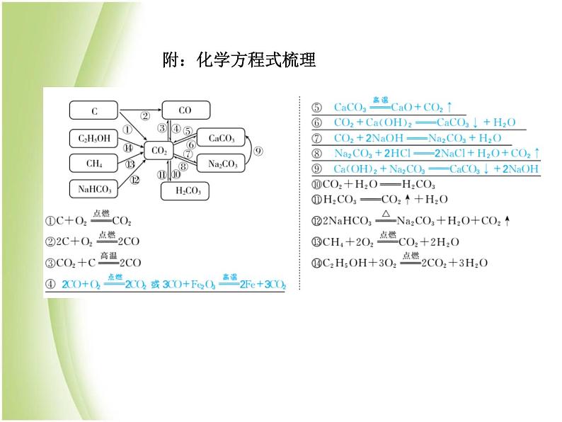 泰安专版中考化学总复习第一部分第7讲燃烧与燃料第2课时大自然中的二氧化碳课件第7页