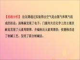 山东专版中考化学总复习第一讲走进化学殿堂课件五四制