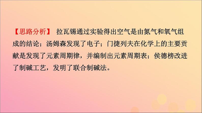 山东专版中考化学总复习第一讲走进化学殿堂课件五四制第4页