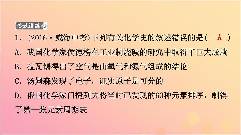 山东专版中考化学总复习第一讲走进化学殿堂课件五四制第5页