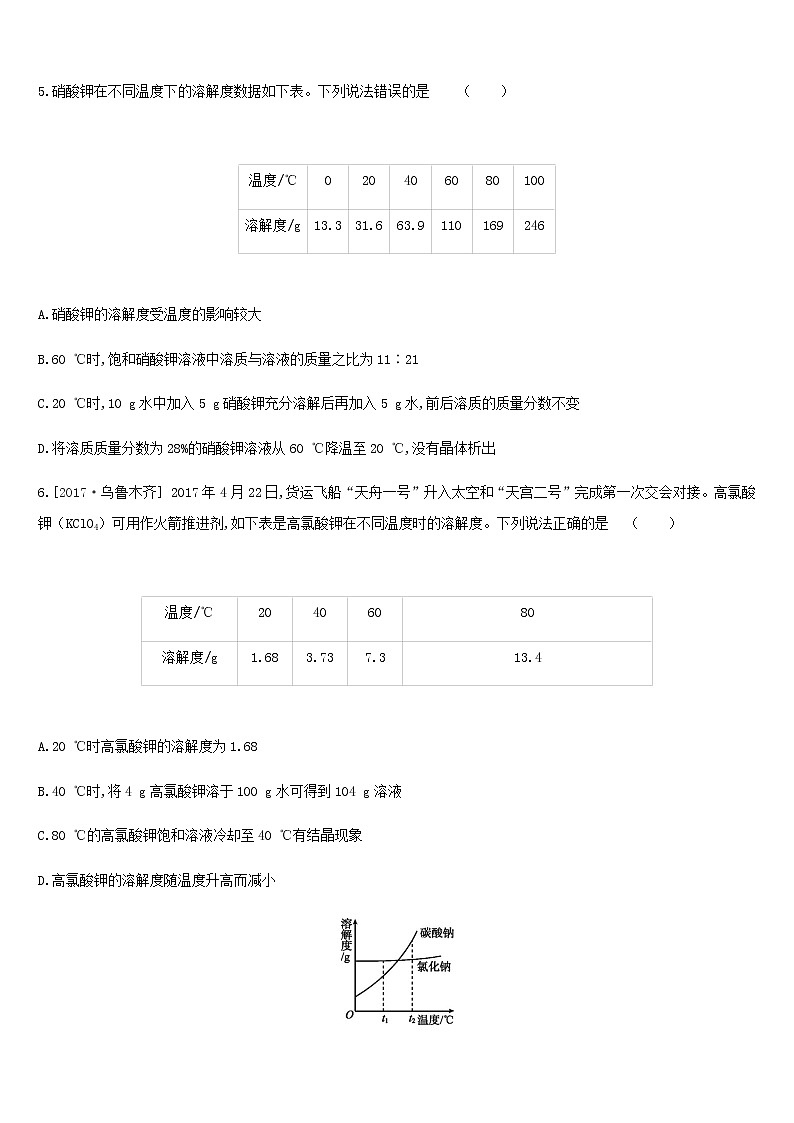 中考化学一轮复习第八单元海水中的化学课时训练13物质的溶解性练习鲁教版第2页