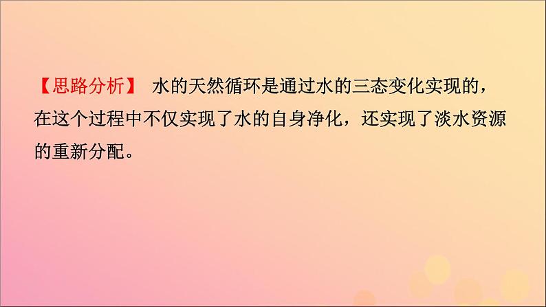 山东专版中考化学总复习第二讲探秘水的世界课件五四制第4页