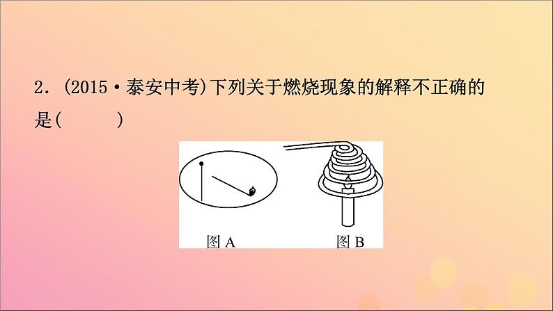 山东专版中考化学总复习第六讲燃料与燃烧第1课时燃烧与灭火化石燃料的利用课件五四制第7页