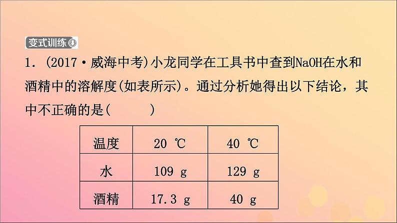 山东专版中考化学总复习第七讲溶液第2课时溶解度与溶解度曲线课件五四制第5页