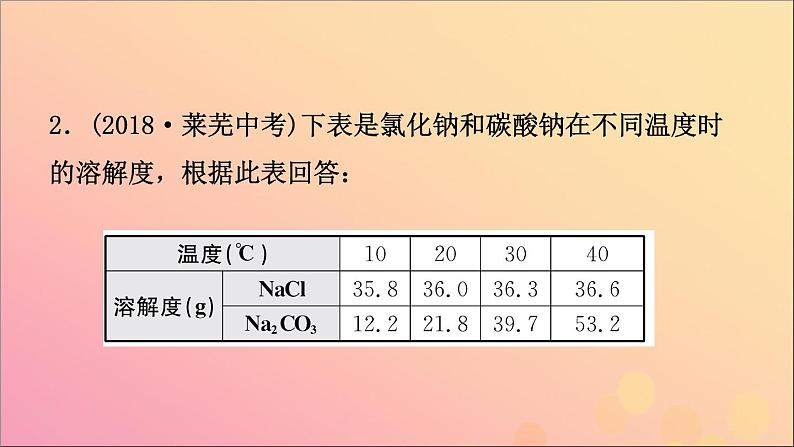 山东专版中考化学总复习第七讲溶液第2课时溶解度与溶解度曲线课件五四制第7页