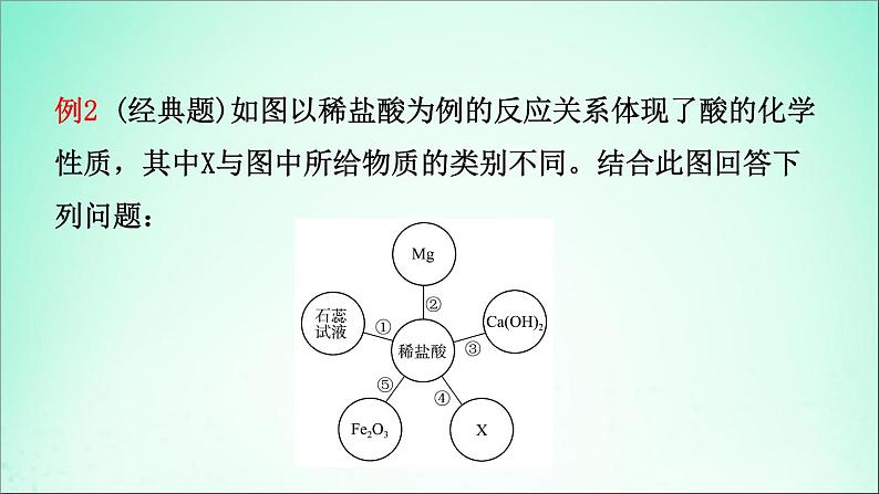 山东专版中考化学总复习第八讲常见的酸和碱第1课时酸和碱课件五四制第5页