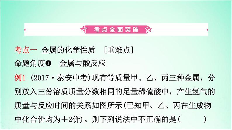 山东专版中考化学总复习第十讲金属第2课时金属的化学性质课件五四制第2页