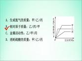 山东专版中考化学总复习第十讲金属第2课时金属的化学性质课件五四制