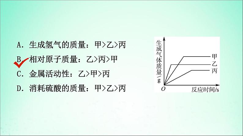 山东专版中考化学总复习第十讲金属第2课时金属的化学性质课件五四制第3页