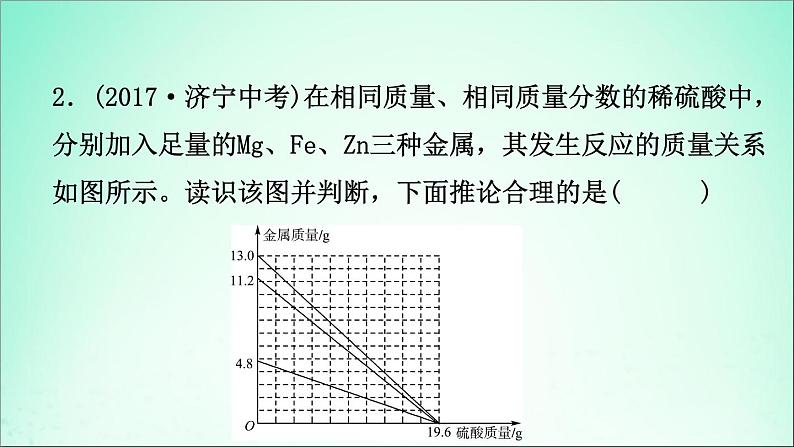 山东专版中考化学总复习第十讲金属第2课时金属的化学性质课件五四制第6页