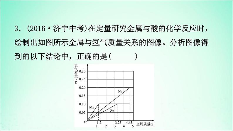 山东专版中考化学总复习第十讲金属第2课时金属的化学性质课件五四制第8页